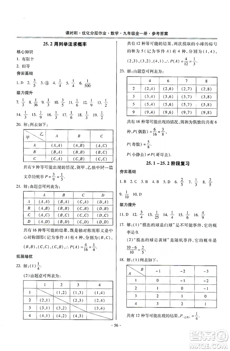 馳逐文化2019課時(shí)刷優(yōu)化分層作業(yè)九年級(jí)數(shù)學(xué)全一冊(cè)答案