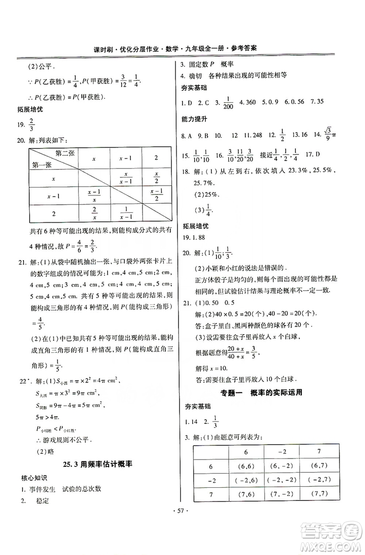 馳逐文化2019課時(shí)刷優(yōu)化分層作業(yè)九年級(jí)數(shù)學(xué)全一冊(cè)答案