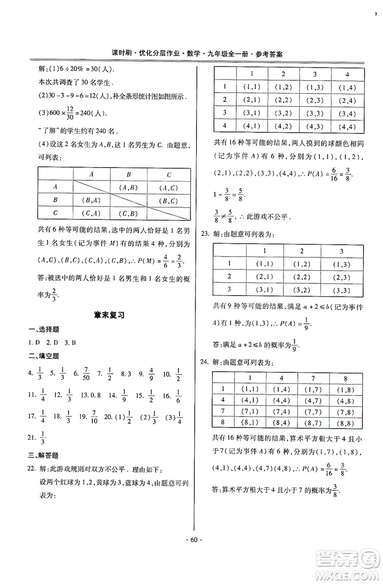 馳逐文化2019課時(shí)刷優(yōu)化分層作業(yè)九年級(jí)數(shù)學(xué)全一冊(cè)答案