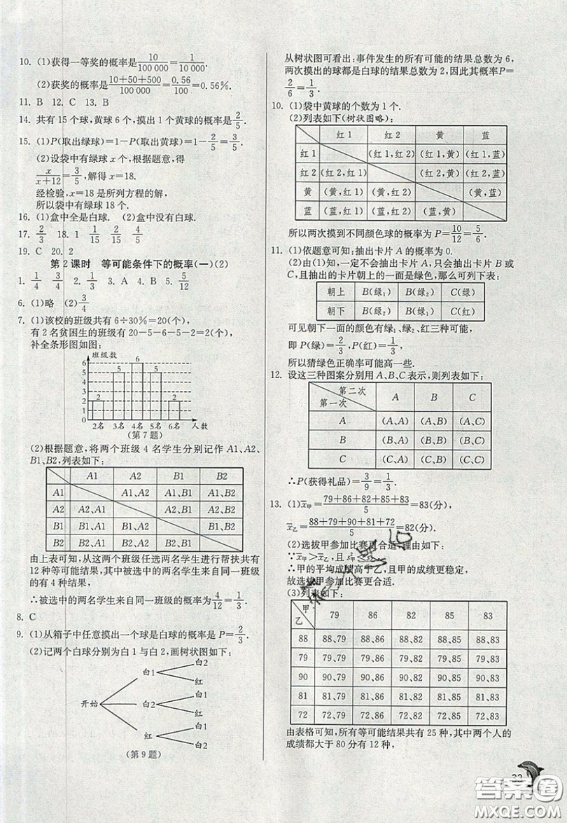 江蘇人民出版社春雨教育2019秋實(shí)驗(yàn)班提優(yōu)訓(xùn)練九年級數(shù)學(xué)上冊JSKJ蘇科版參考答案