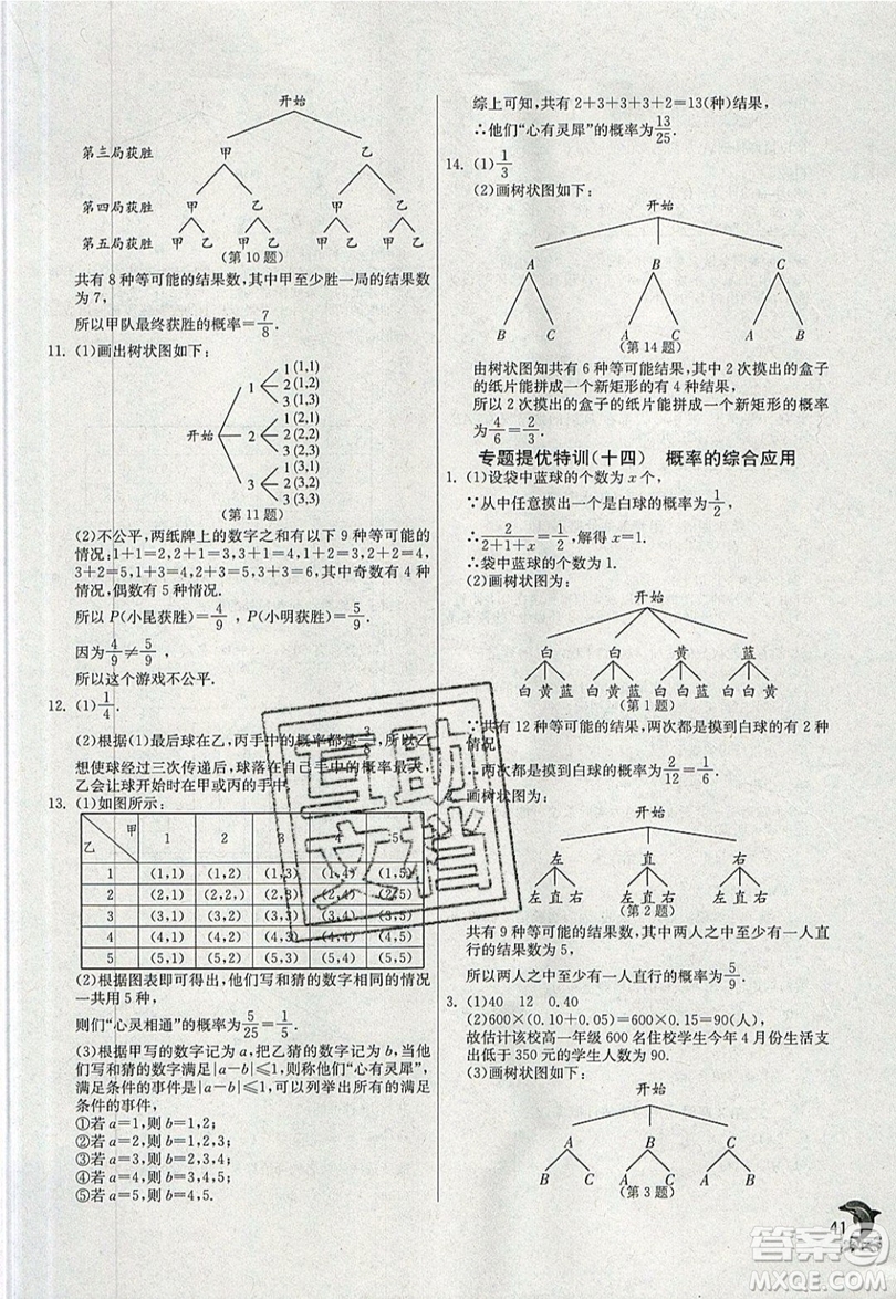 江蘇人民出版社春雨教育2019秋實驗班提優(yōu)訓(xùn)練九年級數(shù)學(xué)上冊RMJY人教版參考答案