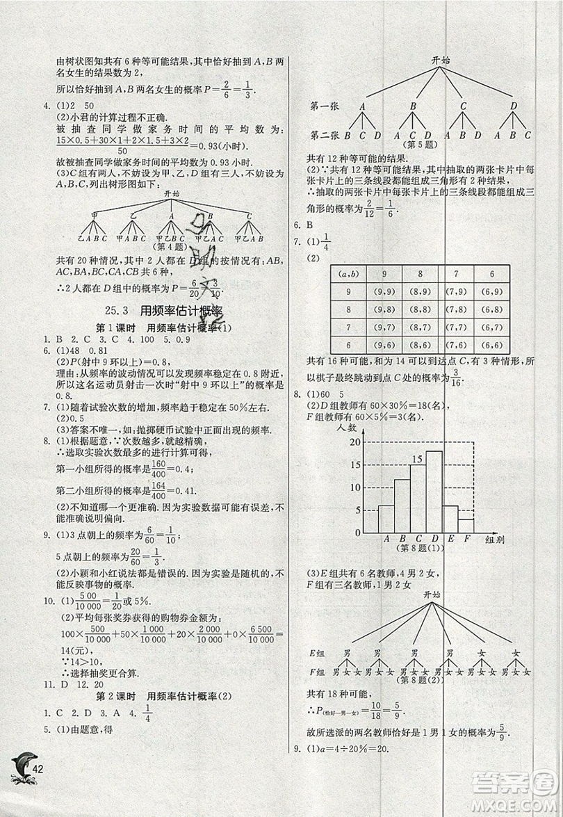 江蘇人民出版社春雨教育2019秋實驗班提優(yōu)訓(xùn)練九年級數(shù)學(xué)上冊RMJY人教版參考答案