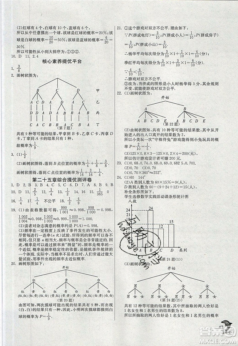 江蘇人民出版社春雨教育2019秋實驗班提優(yōu)訓(xùn)練九年級數(shù)學(xué)上冊RMJY人教版參考答案