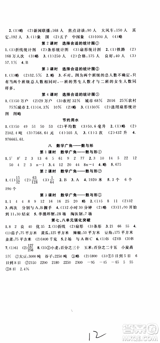 2019年學(xué)生課程精巧訓(xùn)練原創(chuàng)新課堂學(xué)練測數(shù)學(xué)六年級上冊RJ人教版參考答案