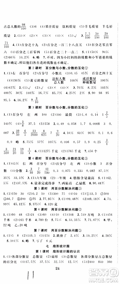 2019年學(xué)生課程精巧訓(xùn)練原創(chuàng)新課堂學(xué)練測數(shù)學(xué)六年級上冊RJ人教版參考答案