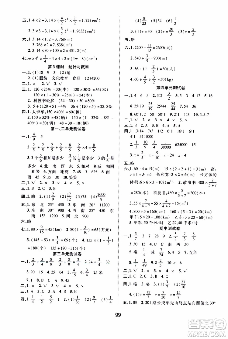 2019年課時特訓(xùn)創(chuàng)新學(xué)習(xí)三級訓(xùn)練數(shù)學(xué)六年級上冊R人教版參考答案