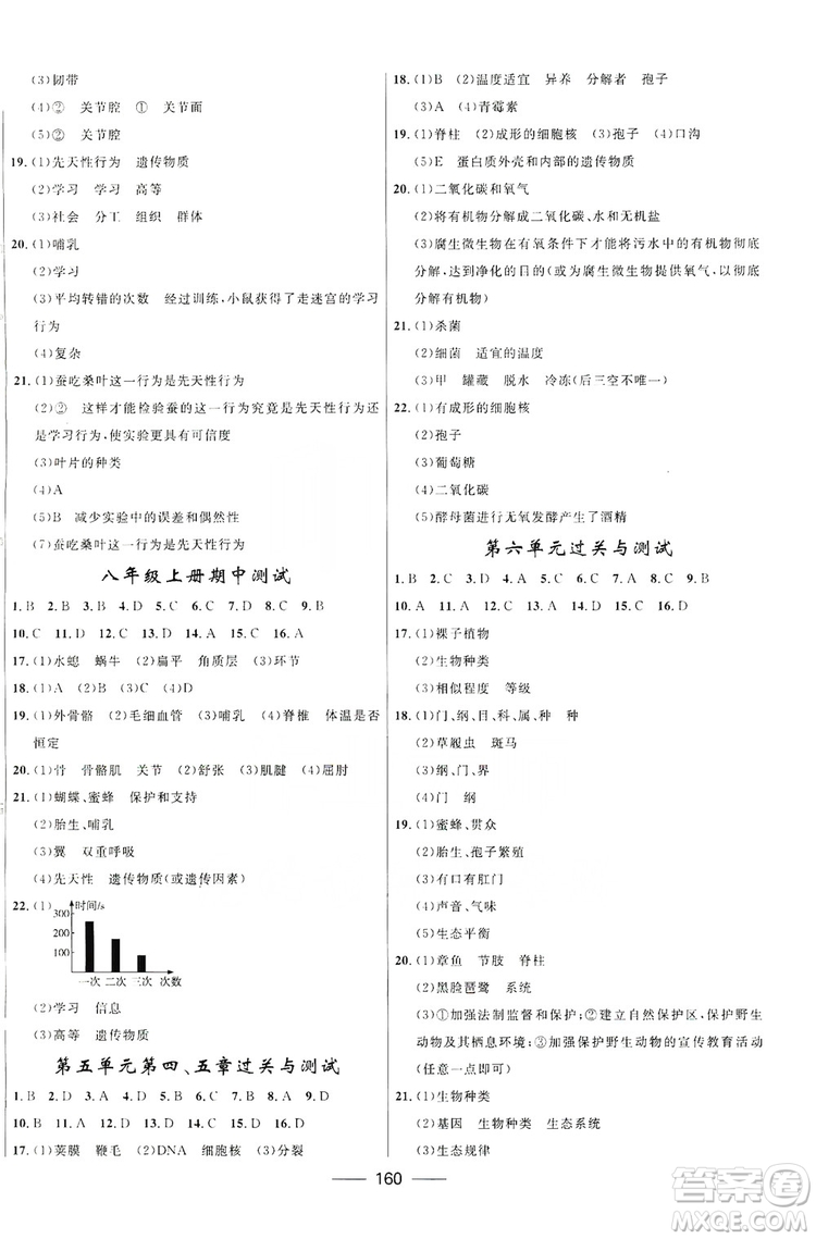 2019秋奪冠百分百新導(dǎo)學(xué)課時(shí)練生物八年級(jí)全一冊(cè)魯科版五四制答案