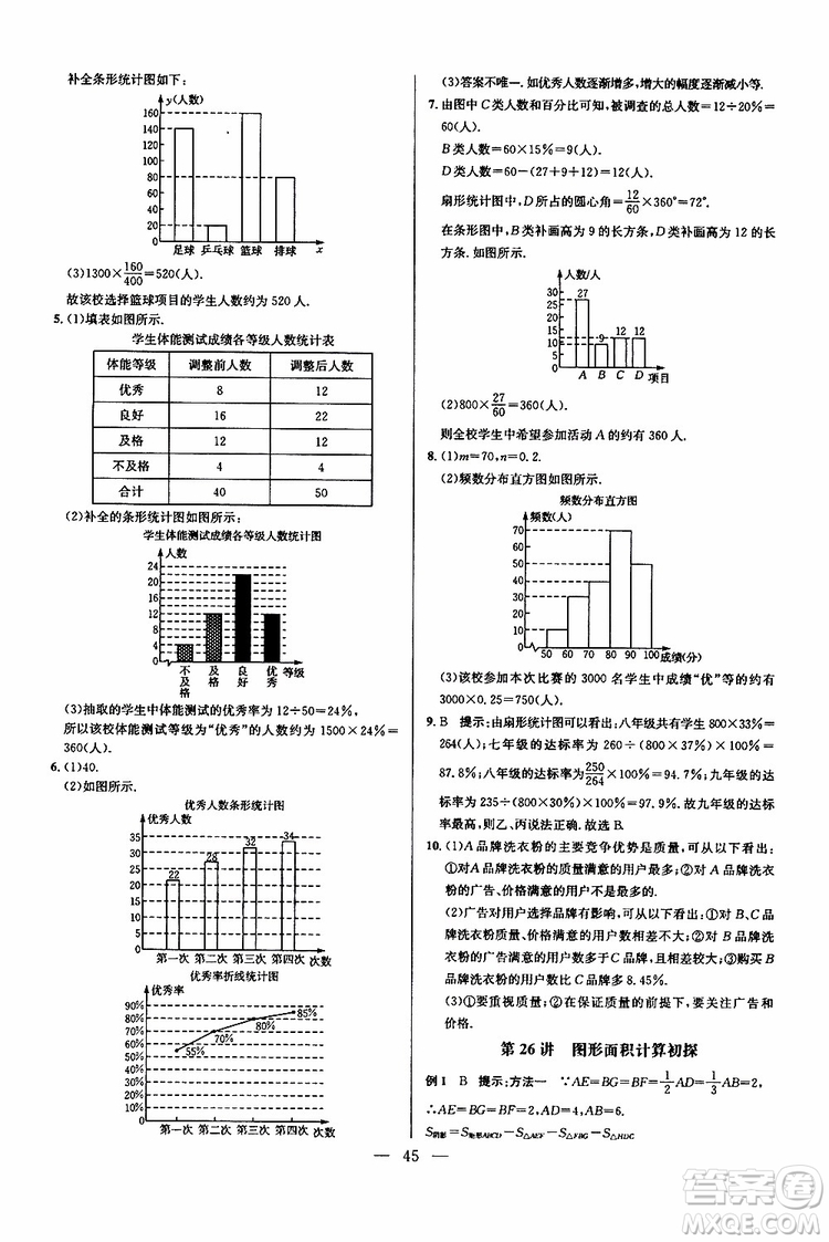 2019年新課標(biāo)七年級(jí)數(shù)學(xué)培優(yōu)競(jìng)賽超級(jí)課堂第七版參考答案