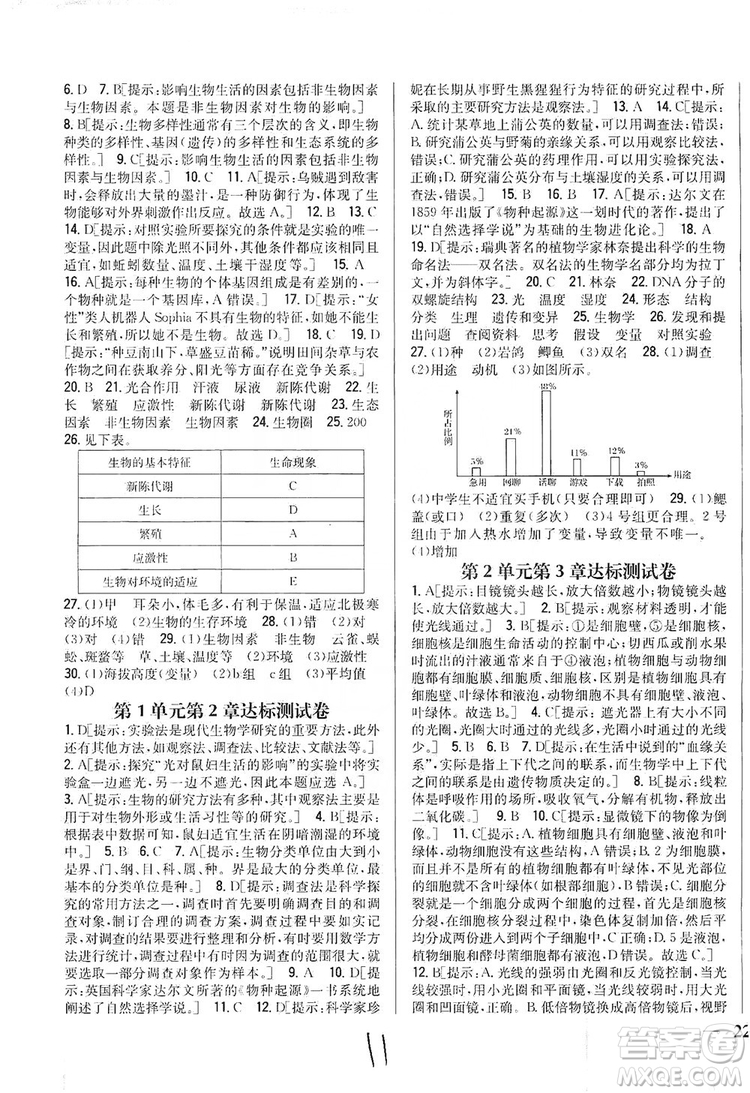 2019全科王同步課時練習七年級生物上冊新課標北師版答案