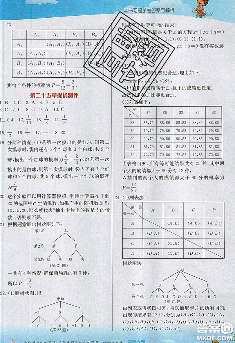 江蘇人民出版社2019春雨教育實(shí)驗(yàn)班提優(yōu)課堂數(shù)學(xué)九年級上冊RMJY人教版參考答案