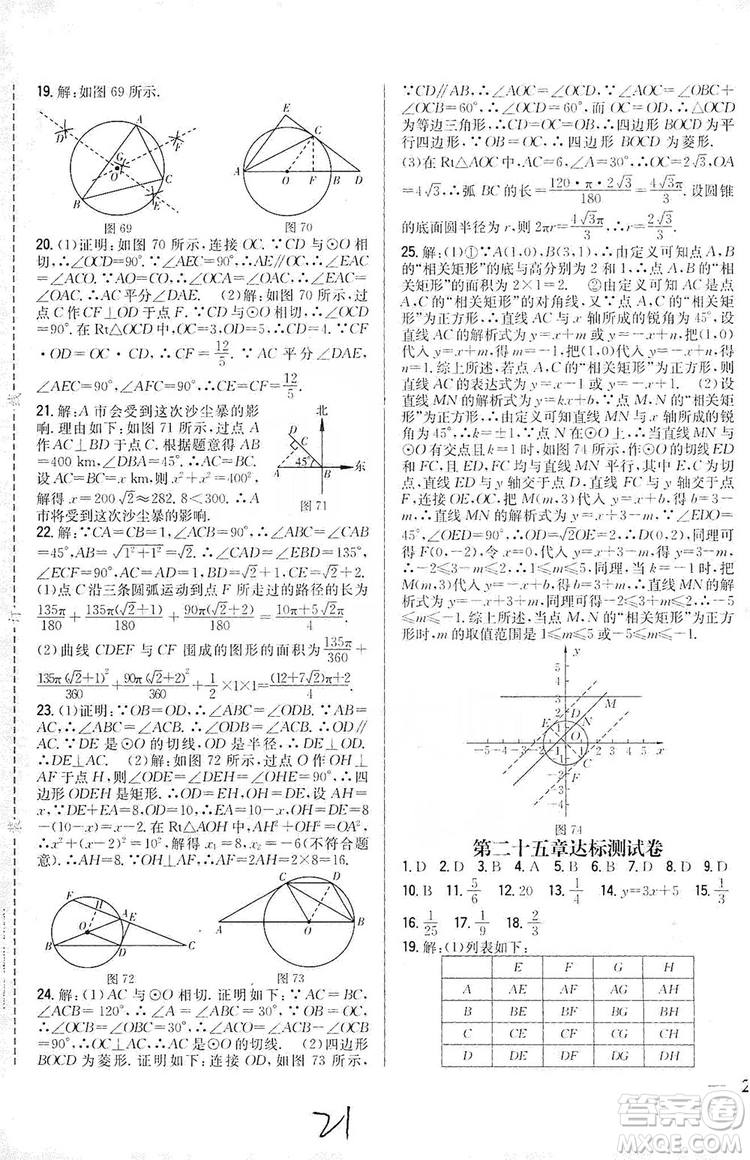 2019全科王同步課時練習(xí)9年級數(shù)學(xué)新課標(biāo)人教版答案