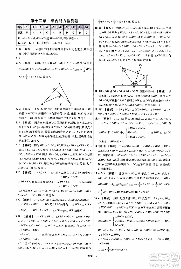 2020版一遍過單元綜合能力檢測(cè)卷八年級(jí)上冊(cè)數(shù)學(xué)RJ人教版參考答案