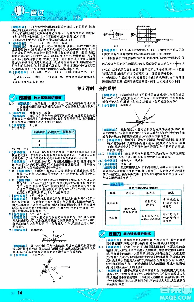 2020版一遍過八年級上冊物理HK滬科版參考答案