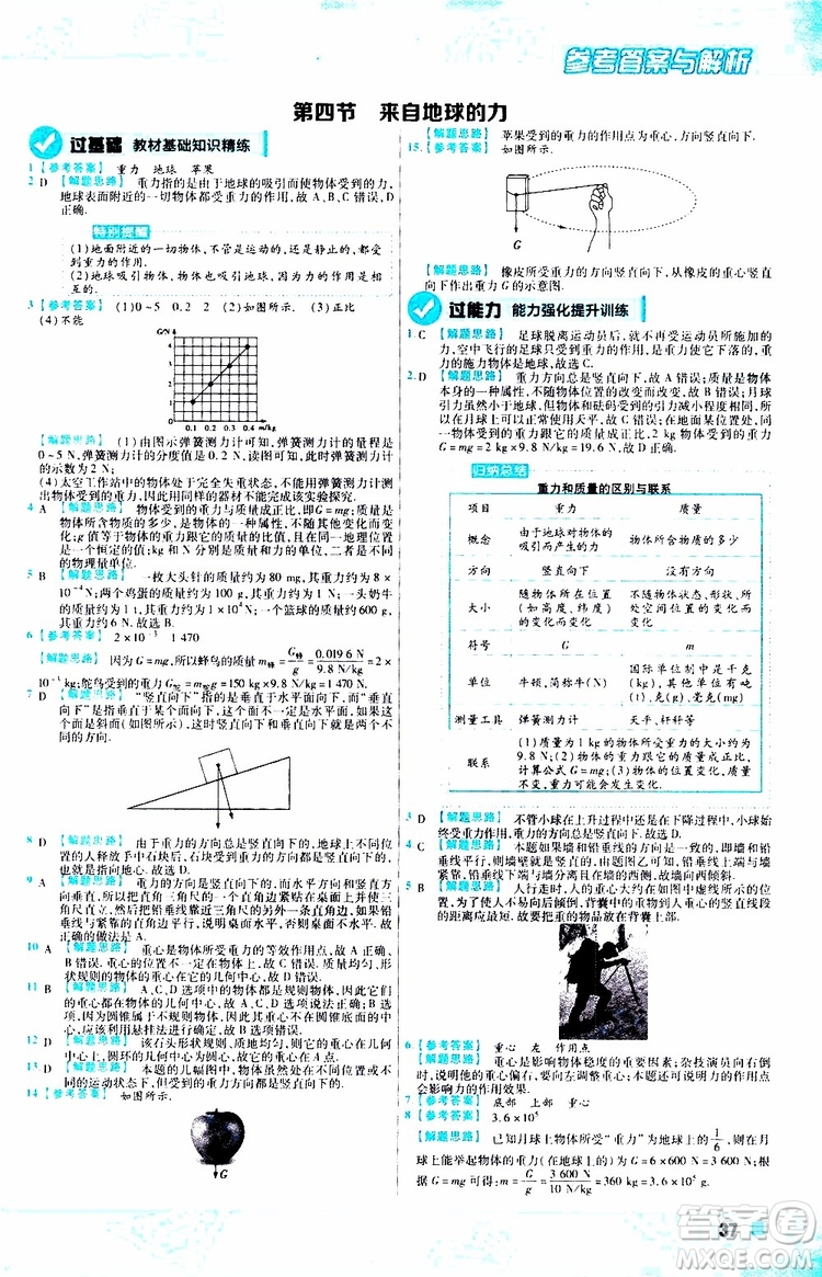 2020版一遍過八年級上冊物理HK滬科版參考答案