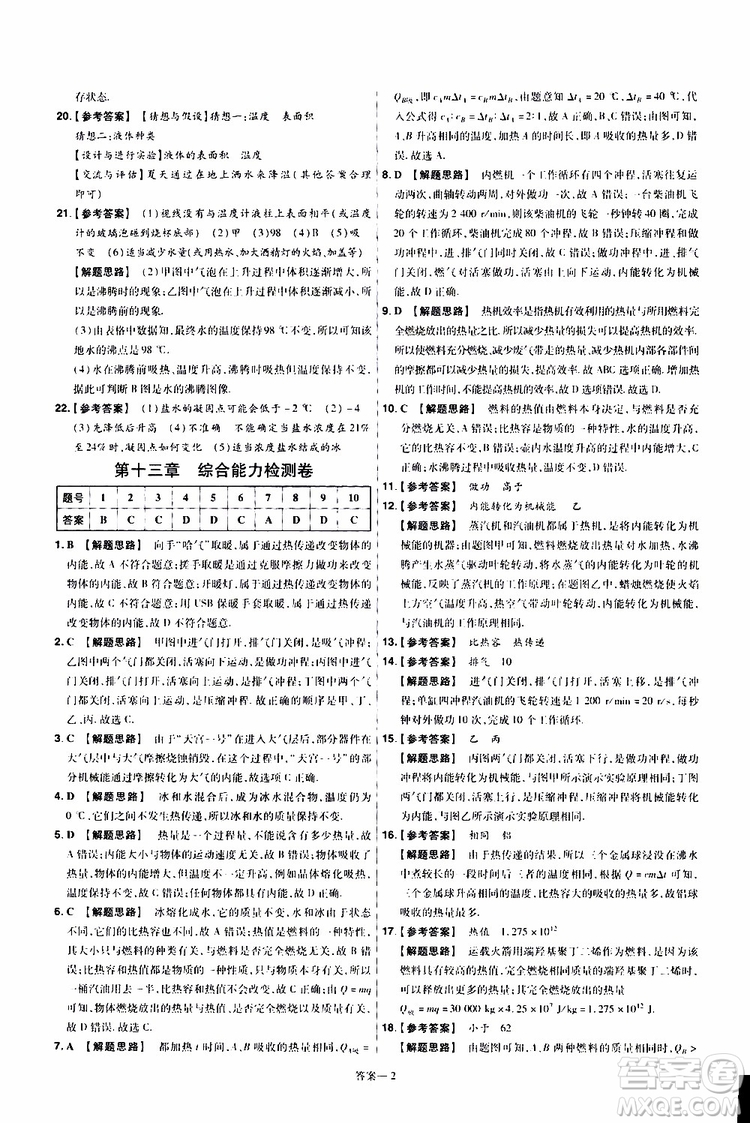 2020版一遍過單元綜合能力檢測卷九年級(jí)全一冊(cè)物理HK滬科版參考答案