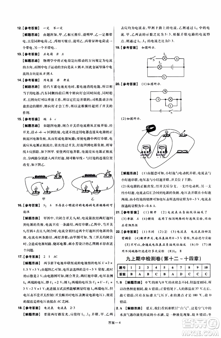 2020版一遍過單元綜合能力檢測卷九年級(jí)全一冊(cè)物理HK滬科版參考答案