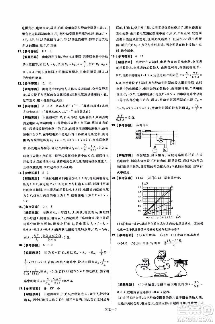 2020版一遍過單元綜合能力檢測卷九年級(jí)全一冊(cè)物理HK滬科版參考答案