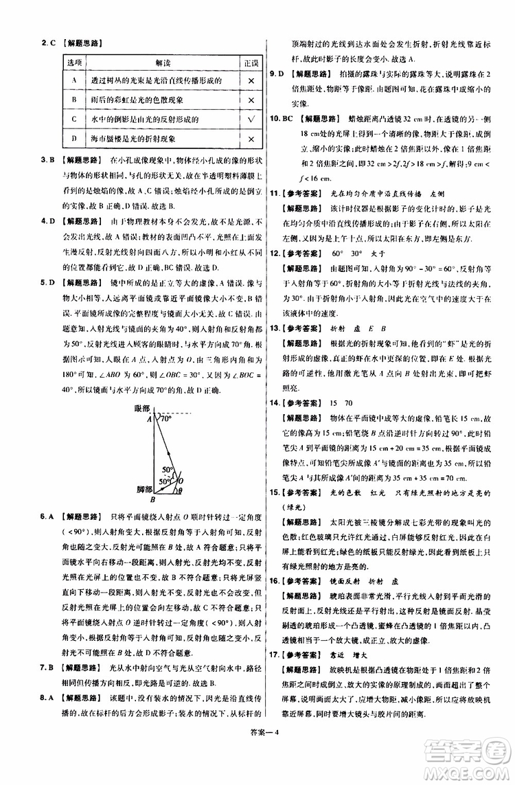 2020版一遍過單元綜合能力檢測卷八年級上冊物理HK滬科版參考答案