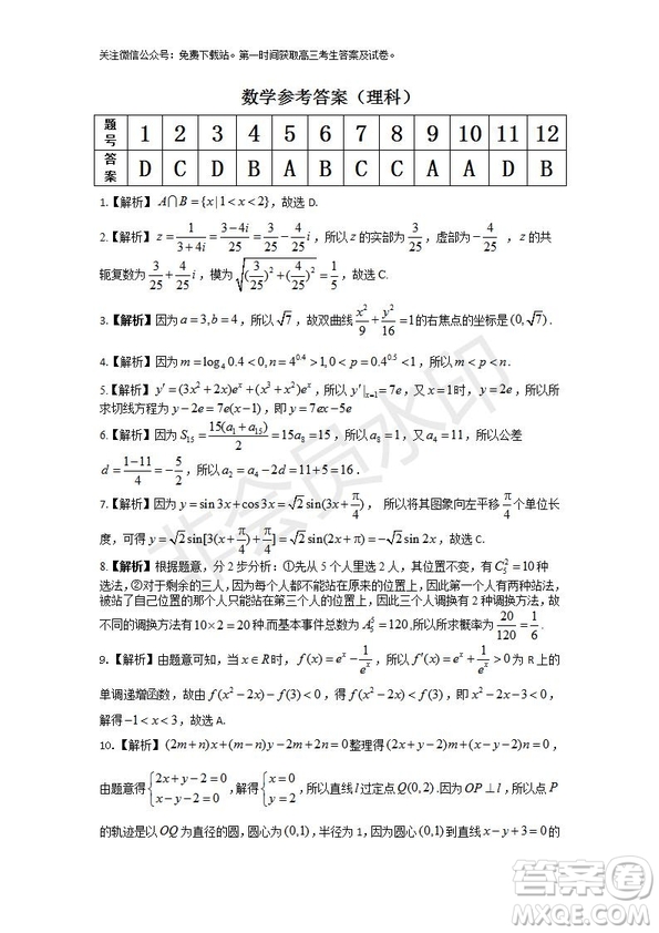 2020屆安徽省皖江名校聯(lián)盟高三八月第一次摸底考試文理數(shù)試題及答案