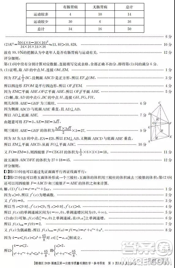 2020屆佛山市順德區(qū)高三第一次教學(xué)質(zhì)量檢測(cè)文數(shù)試題答案