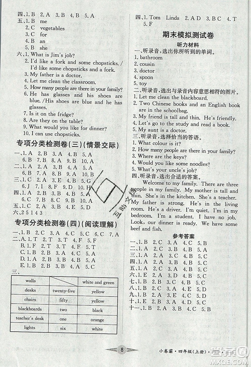 江西高校出版社2019金喵教育小卷霸四年級上冊英語參考答案