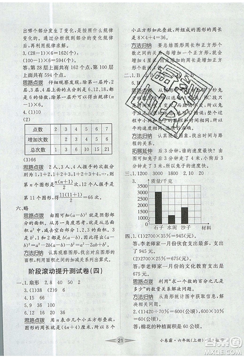 江西高校出版社2019金喵教育小卷霸六年級上冊數(shù)學(xué)參考答案