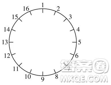 如下圖,有16把椅子擺成一個(gè)圓圈,依次編上從1到16的號碼.現(xiàn)在有一人從第1號椅子順時(shí)針前進(jìn)328個(gè)位置,再逆時(shí)針前進(jìn)485個(gè)位置,又順時(shí)針前進(jìn)328個(gè)位置,再逆時(shí)針前進(jìn)485個(gè)位置,又順時(shí)針前進(jìn)136個(gè)位置,這時(shí)他到了第幾號椅子？