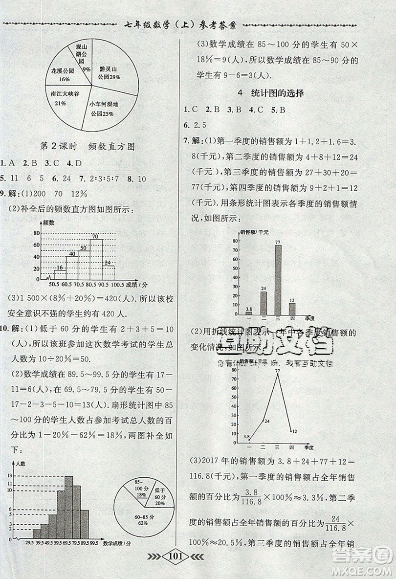 學(xué)霸刷題王8分鐘小考卷小考必刷題七年級(jí)數(shù)學(xué)上冊(cè)BSD北師大版參考答案