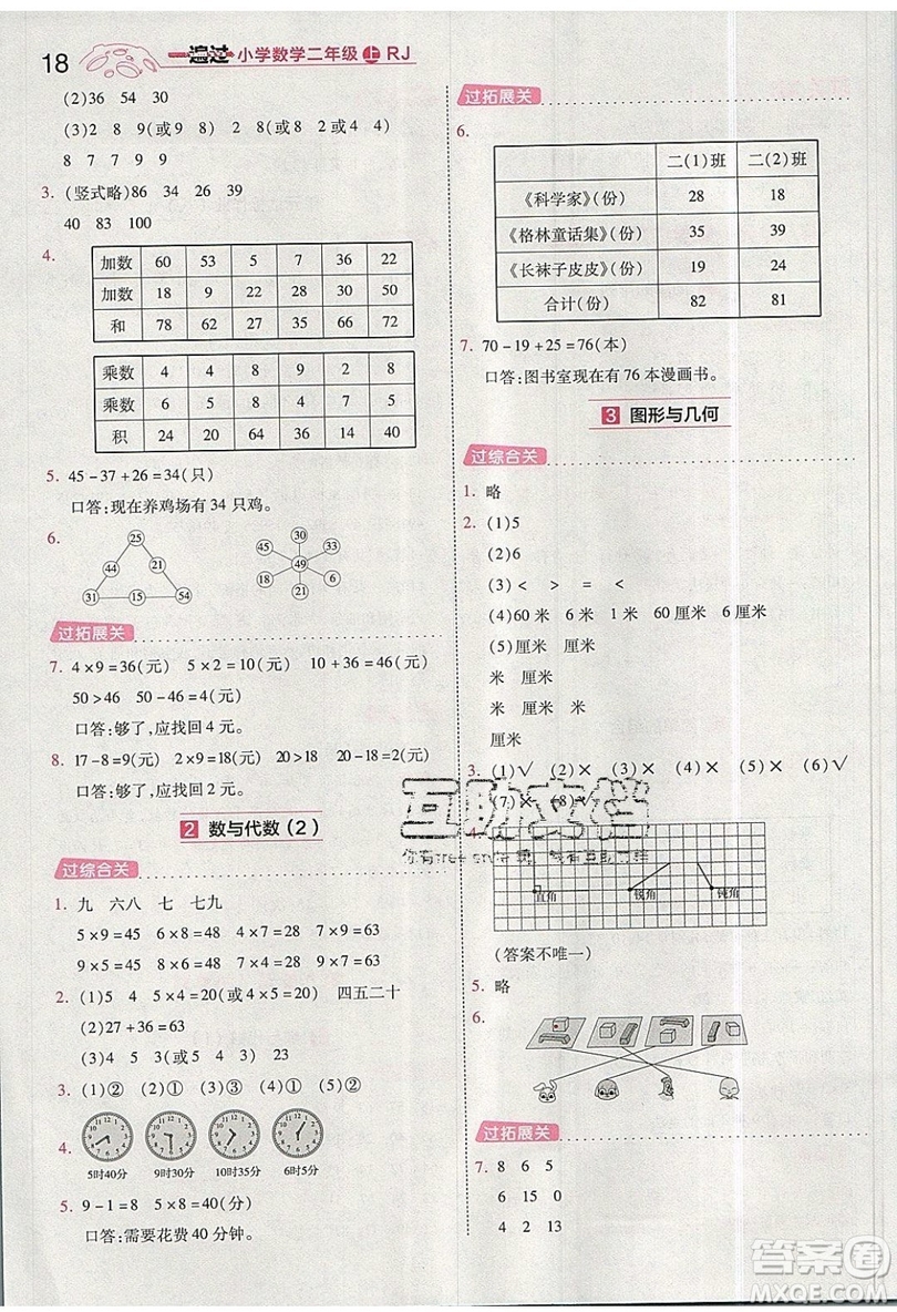 南京師范大學(xué)出版社天星教育2019一遍過小學(xué)數(shù)學(xué)二年級上冊RJ人教版參考答案