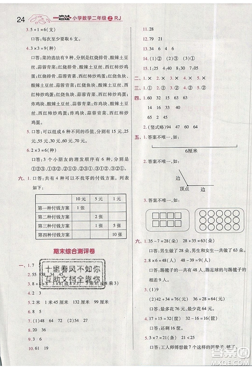 南京師范大學(xué)出版社天星教育2019一遍過小學(xué)數(shù)學(xué)二年級上冊RJ人教版參考答案