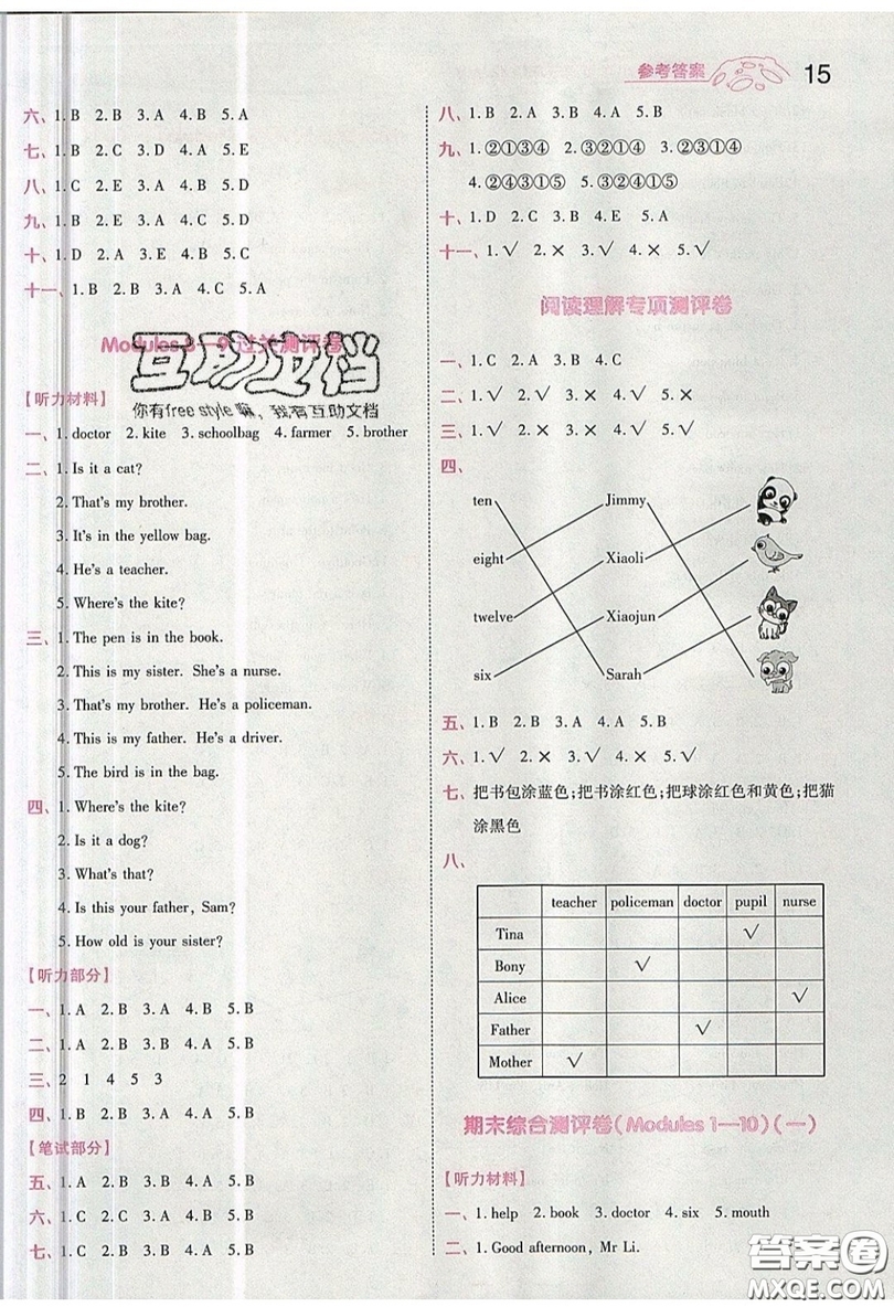 南京師范大學(xué)出版社天星教育2019一遍過小學(xué)英語(yǔ)三年級(jí)上冊(cè)WY外研版參考答案