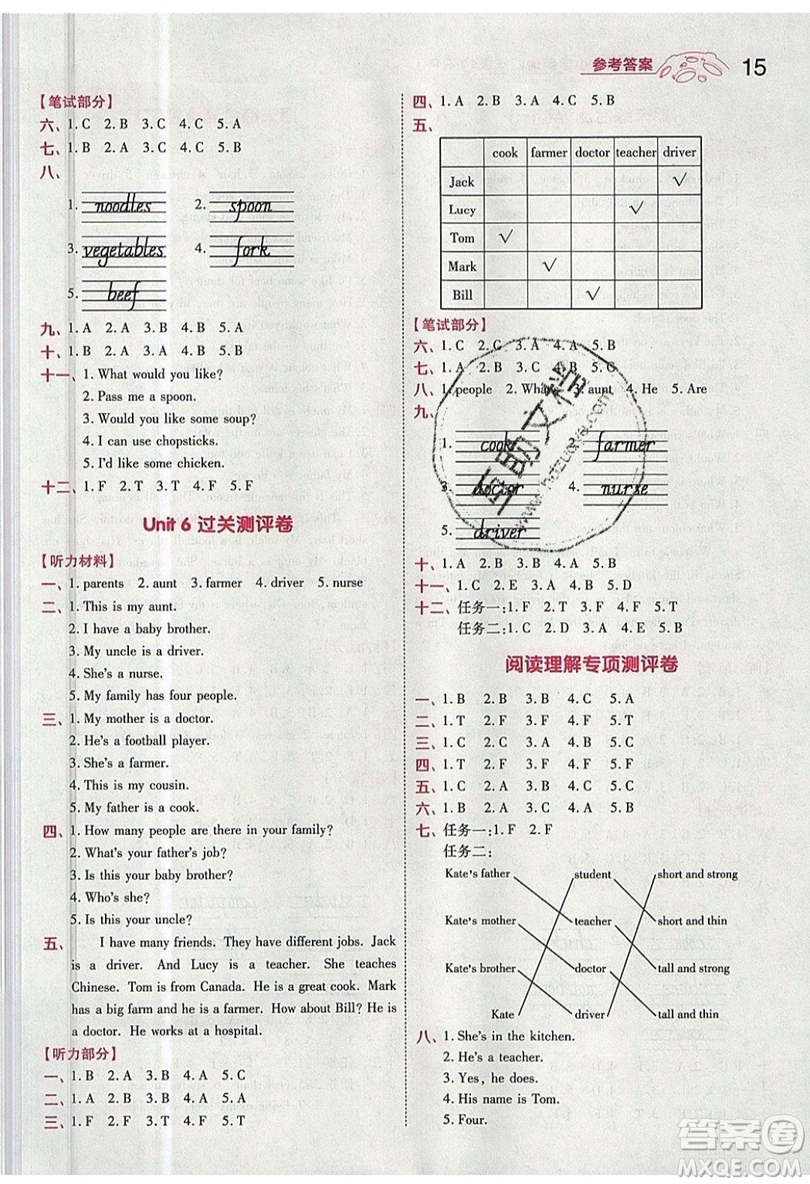 南京師范大學(xué)出版社天星教育2019一遍過小學(xué)英語四年級上冊人教RP版參考答案