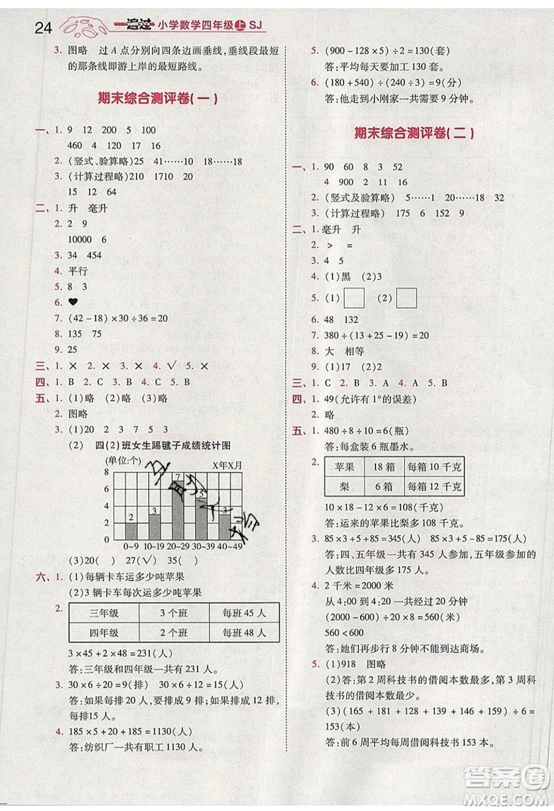 南京師范大學出版社天星教育2019一遍過小學數(shù)學四年級上冊蘇教SJ版參考答案