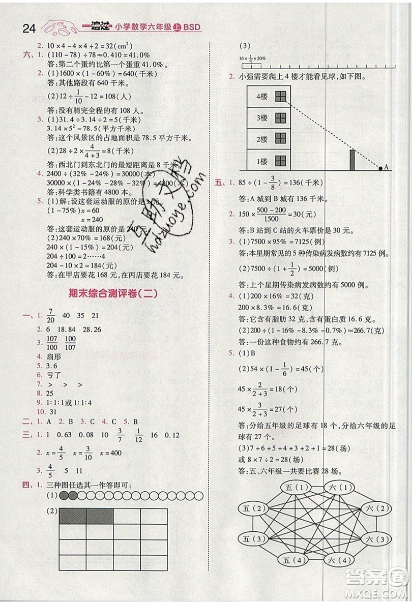 南京師范大學(xué)出版社天星教育2019一遍過小學(xué)數(shù)學(xué)六年級(jí)上冊(cè)BSD北師大版參考答案