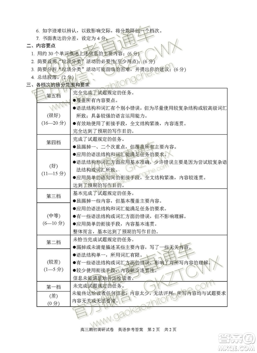 2020屆蘇州市高三期初調(diào)研考試英語答案解析