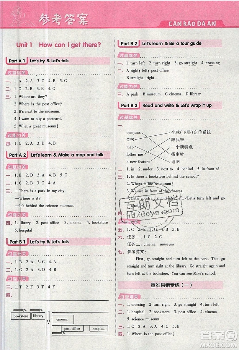 南京師范大學(xué)出版社天星教育2019一遍過小學(xué)英語六年級上冊人教RP版參考答案