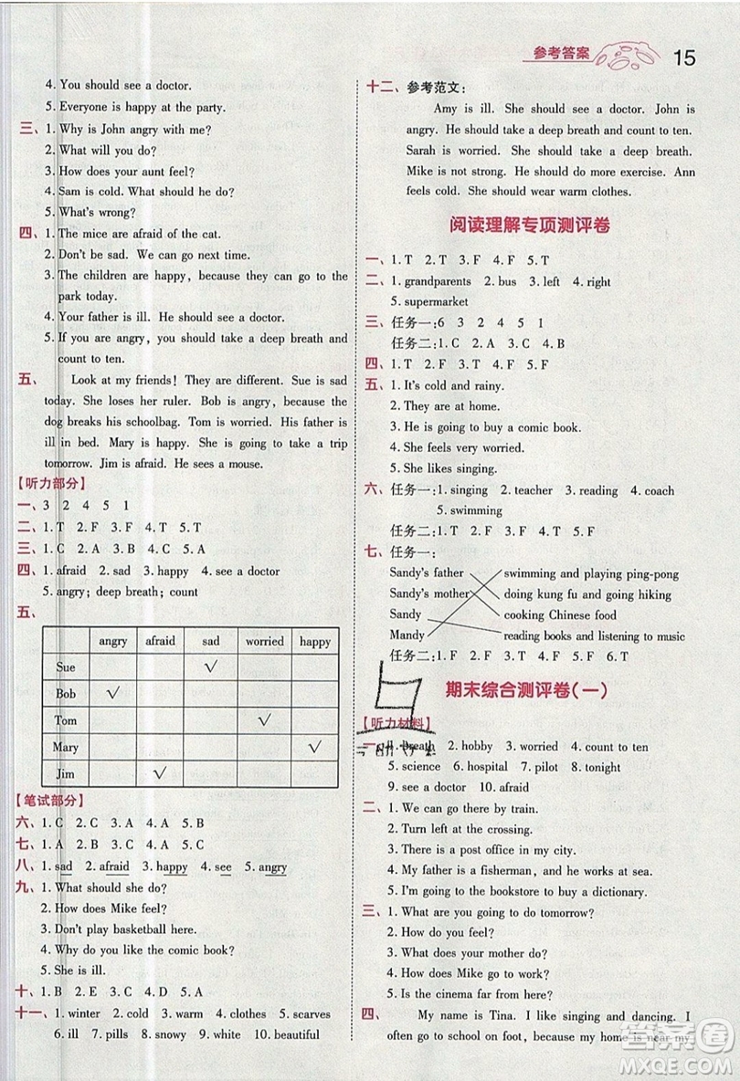 南京師范大學(xué)出版社天星教育2019一遍過小學(xué)英語六年級上冊人教RP版參考答案