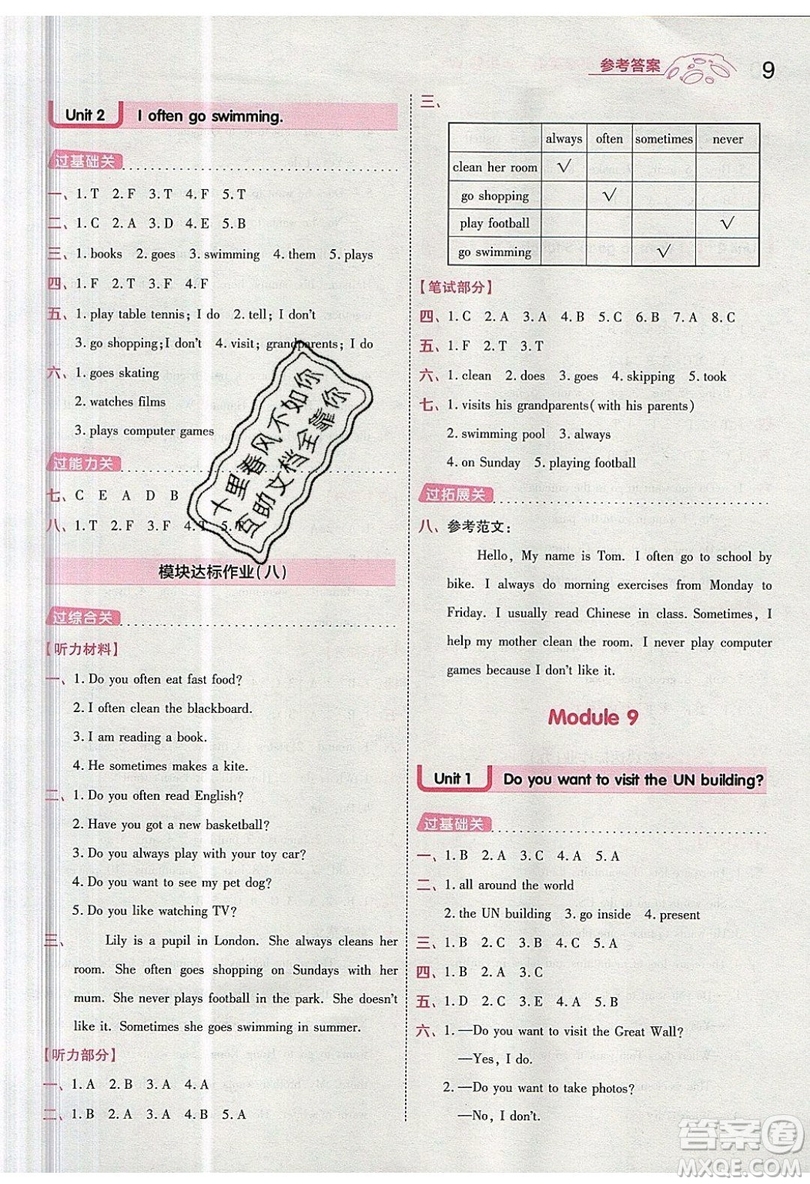 南京師范大學(xué)出版社天星教育2019一遍過小學(xué)英語六年級上冊WY外研版參考答案