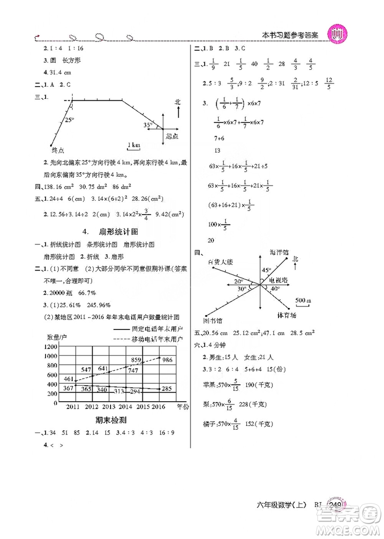 2019倍速學(xué)習(xí)法教材導(dǎo)學(xué)練六年級(jí)數(shù)學(xué)上冊(cè)人教版答案