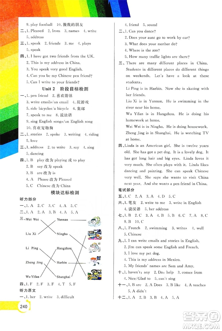 開(kāi)明出版社2019倍速學(xué)習(xí)法教材導(dǎo)學(xué)練六年級(jí)英語(yǔ)上冊(cè)外研版答案