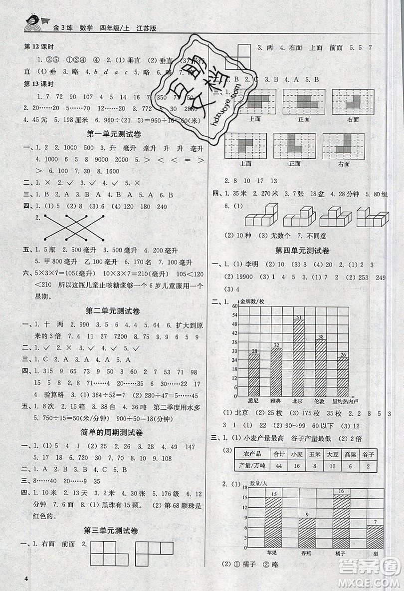 東南大學(xué)出版社2019新版金3練數(shù)學(xué)四年級(jí)上冊(cè)江蘇版參考答案