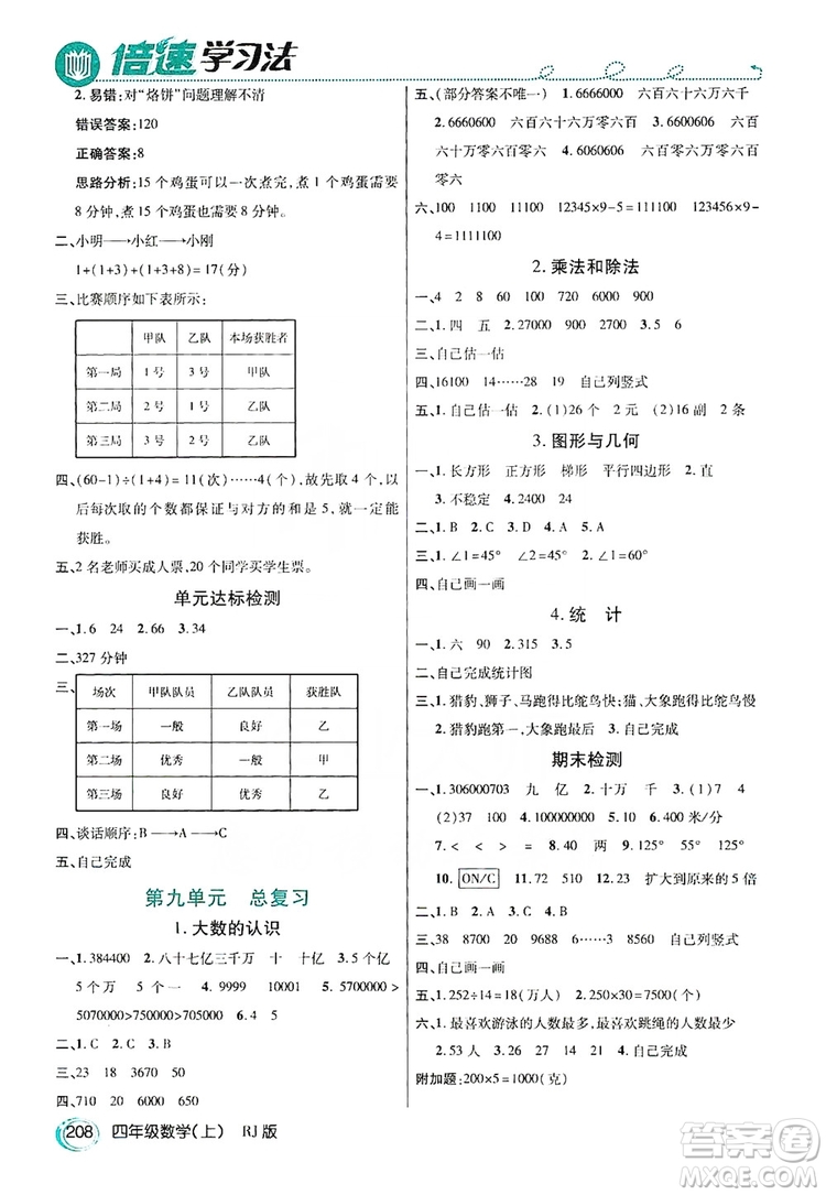 2019倍速學(xué)習(xí)法教材導(dǎo)學(xué)練四年級數(shù)學(xué)上冊人教版答案