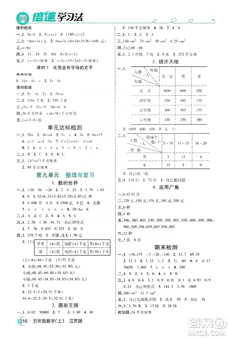 2019倍速學(xué)習(xí)法教材導(dǎo)學(xué)練五年級數(shù)學(xué)上冊江蘇版答案