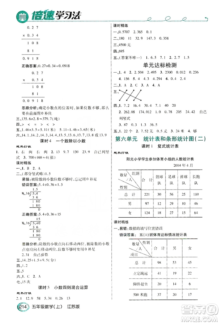 2019倍速學(xué)習(xí)法教材導(dǎo)學(xué)練五年級數(shù)學(xué)上冊江蘇版答案