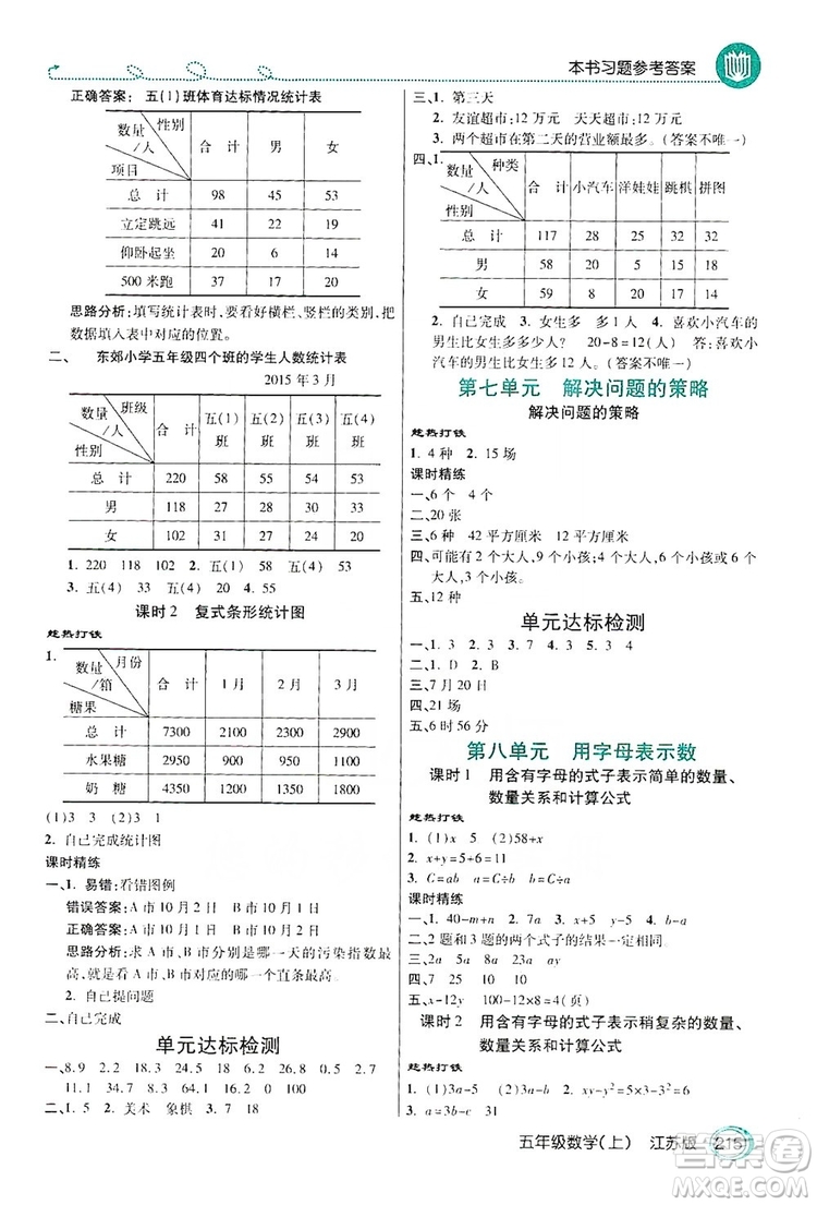 2019倍速學(xué)習(xí)法教材導(dǎo)學(xué)練五年級數(shù)學(xué)上冊江蘇版答案