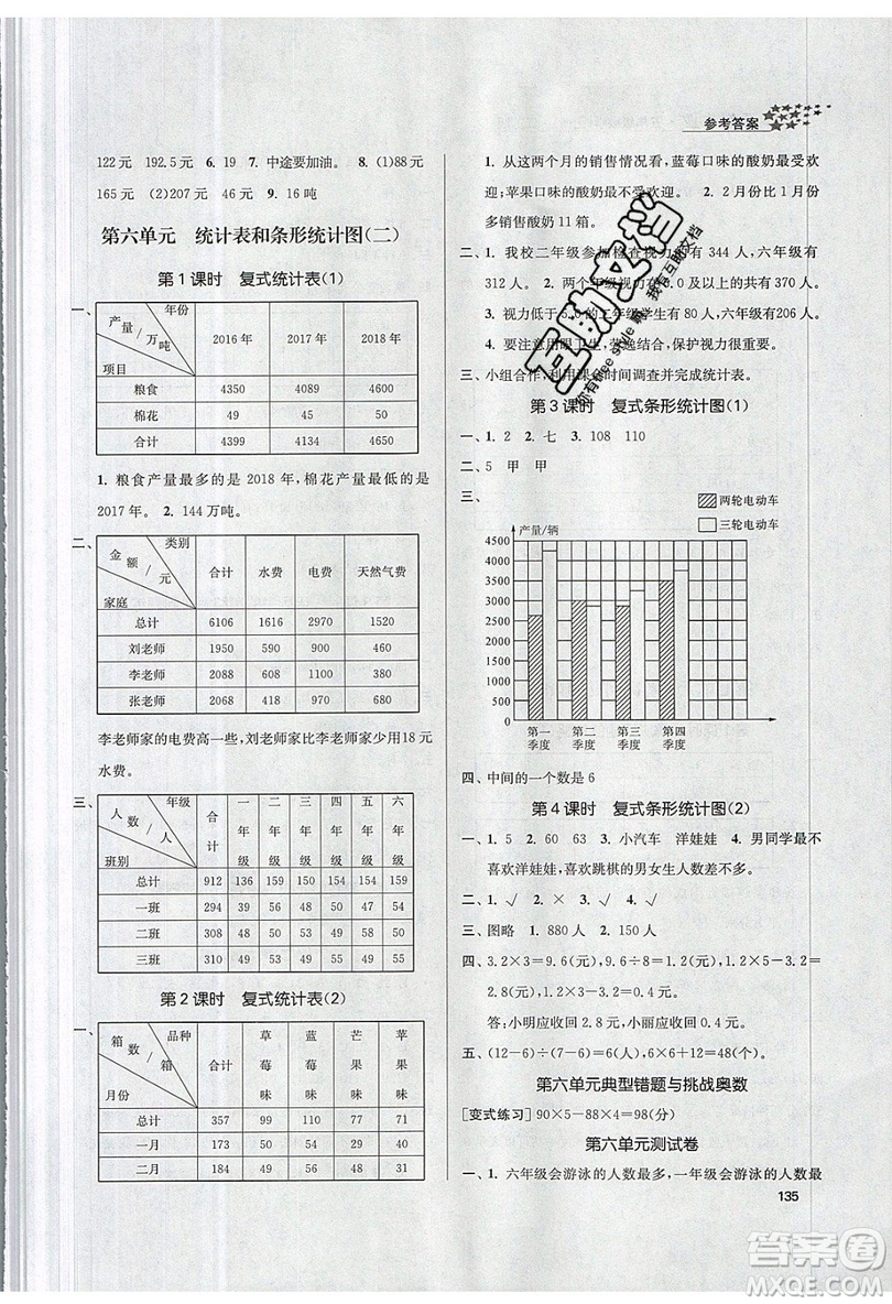 2019秋金3練課堂作業(yè)實驗提高訓練數(shù)學五年級上冊新課標江蘇版參考答案