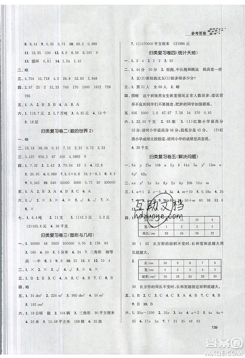 2019秋金3練課堂作業(yè)實驗提高訓練數(shù)學五年級上冊新課標江蘇版參考答案