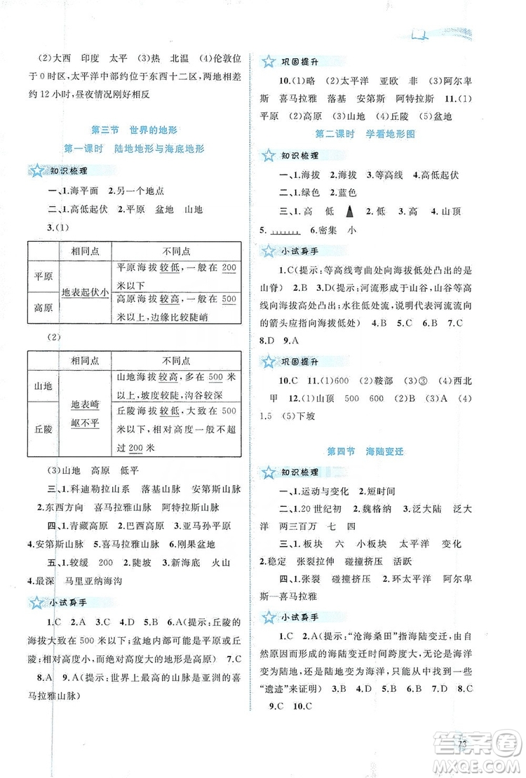 2019新課程學(xué)習(xí)與測評同步學(xué)習(xí)七年級地理上冊湘教版答案