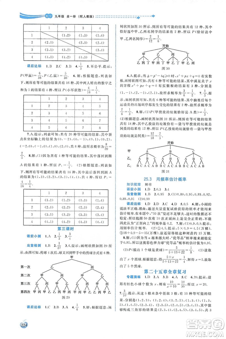 2019新課程學(xué)習(xí)與測評(píng)同步學(xué)習(xí)數(shù)學(xué)九年級(jí)全一冊(cè)人教版答案