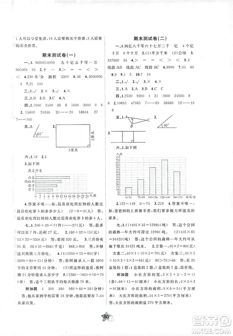 2019小學(xué)新課程學(xué)習(xí)與測(cè)評(píng)單元雙測(cè)四年級(jí)數(shù)學(xué)上冊(cè)A版答案